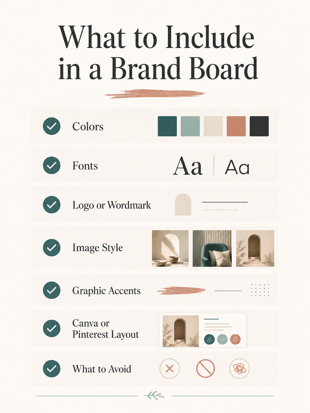 Checklist showing what to include in a brand board, including colors, fonts, logo, image style, graphic accents, and layouts