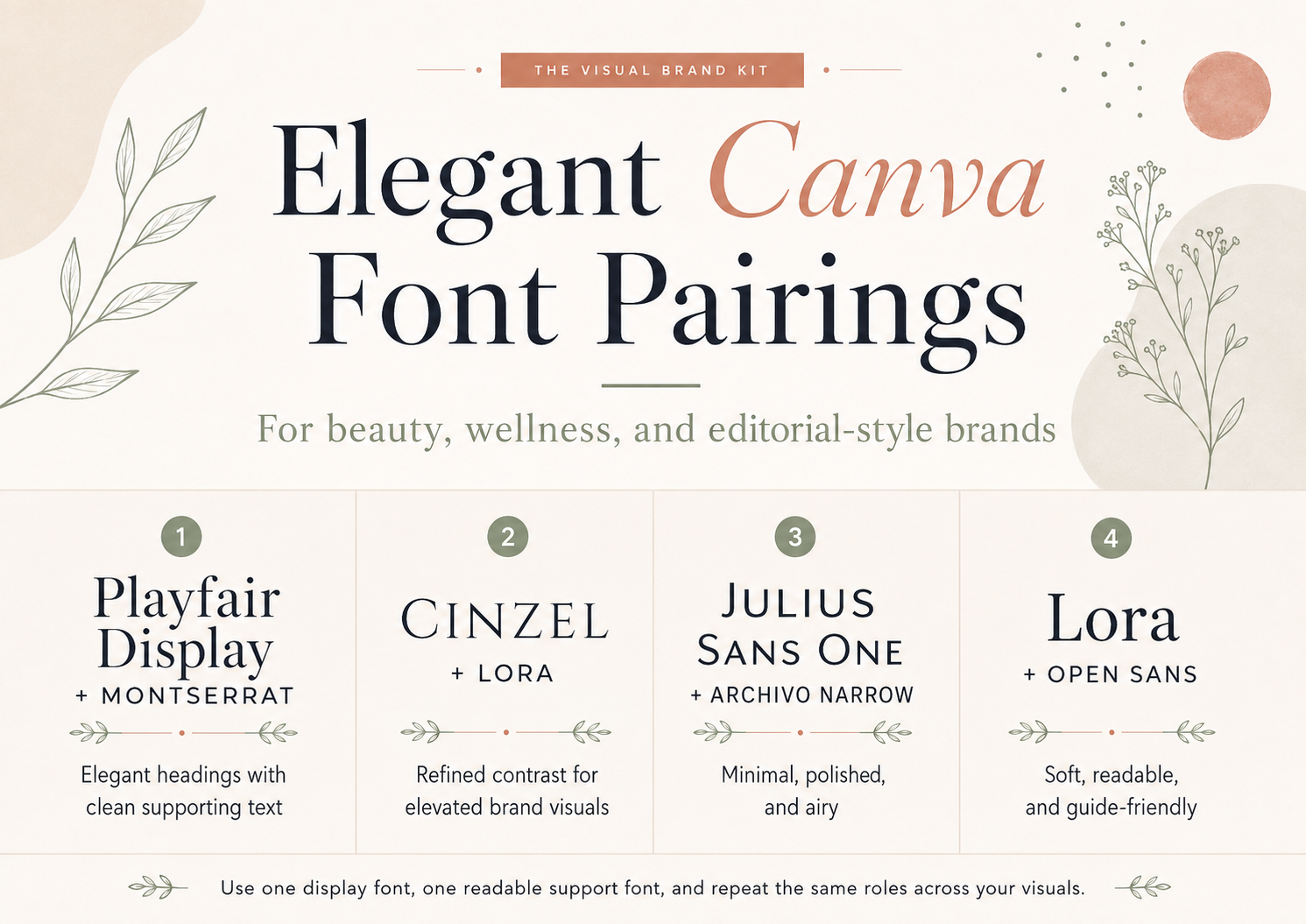 Elegant Canva font pairings for beauty wellness and editorial-style brands