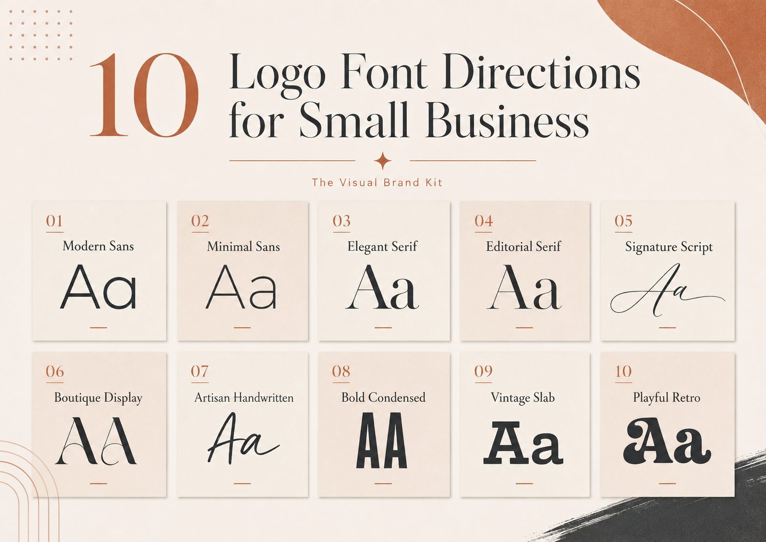 Ten logo font directions for small business branding