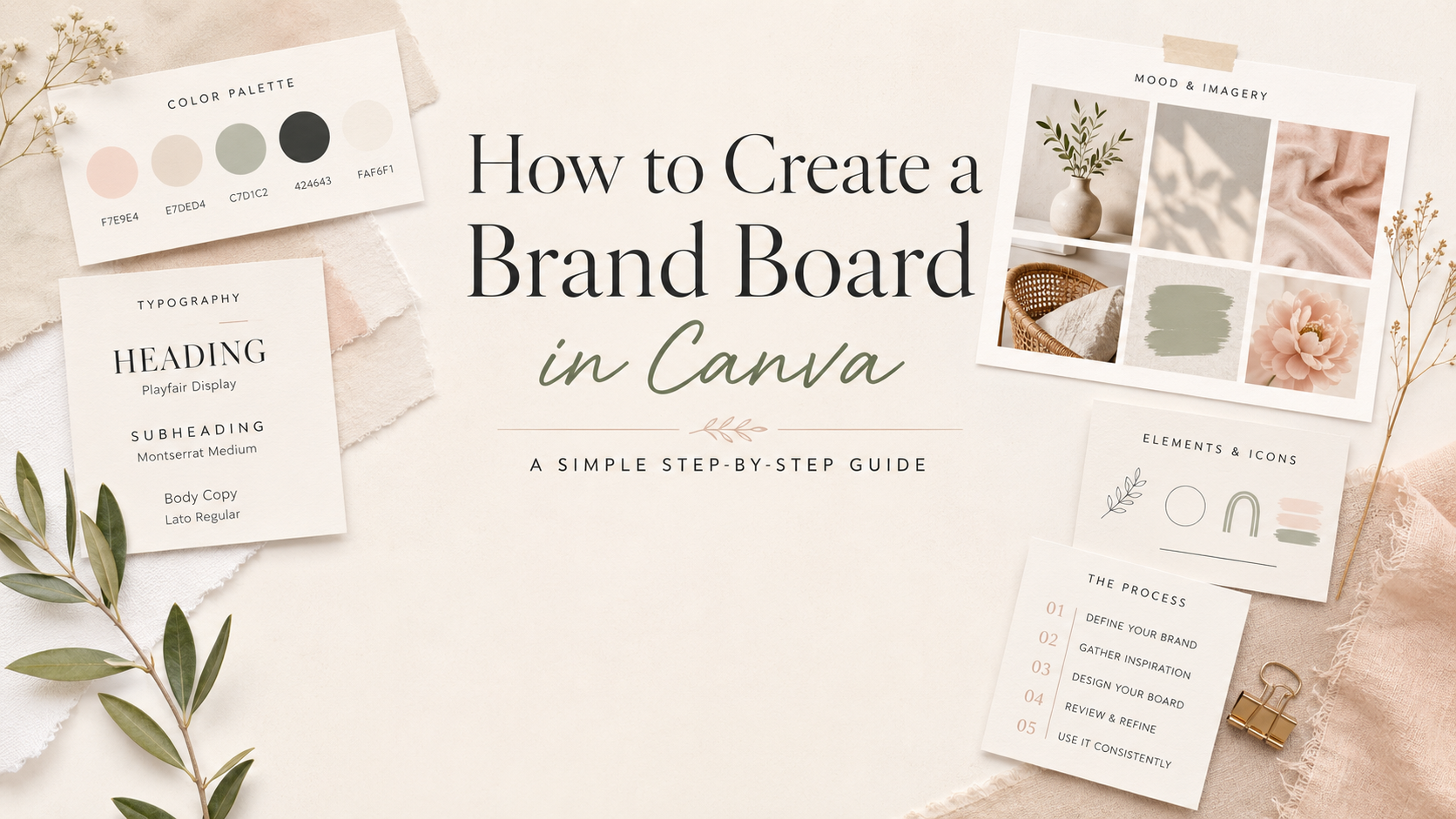 How to create a brand board in Canva