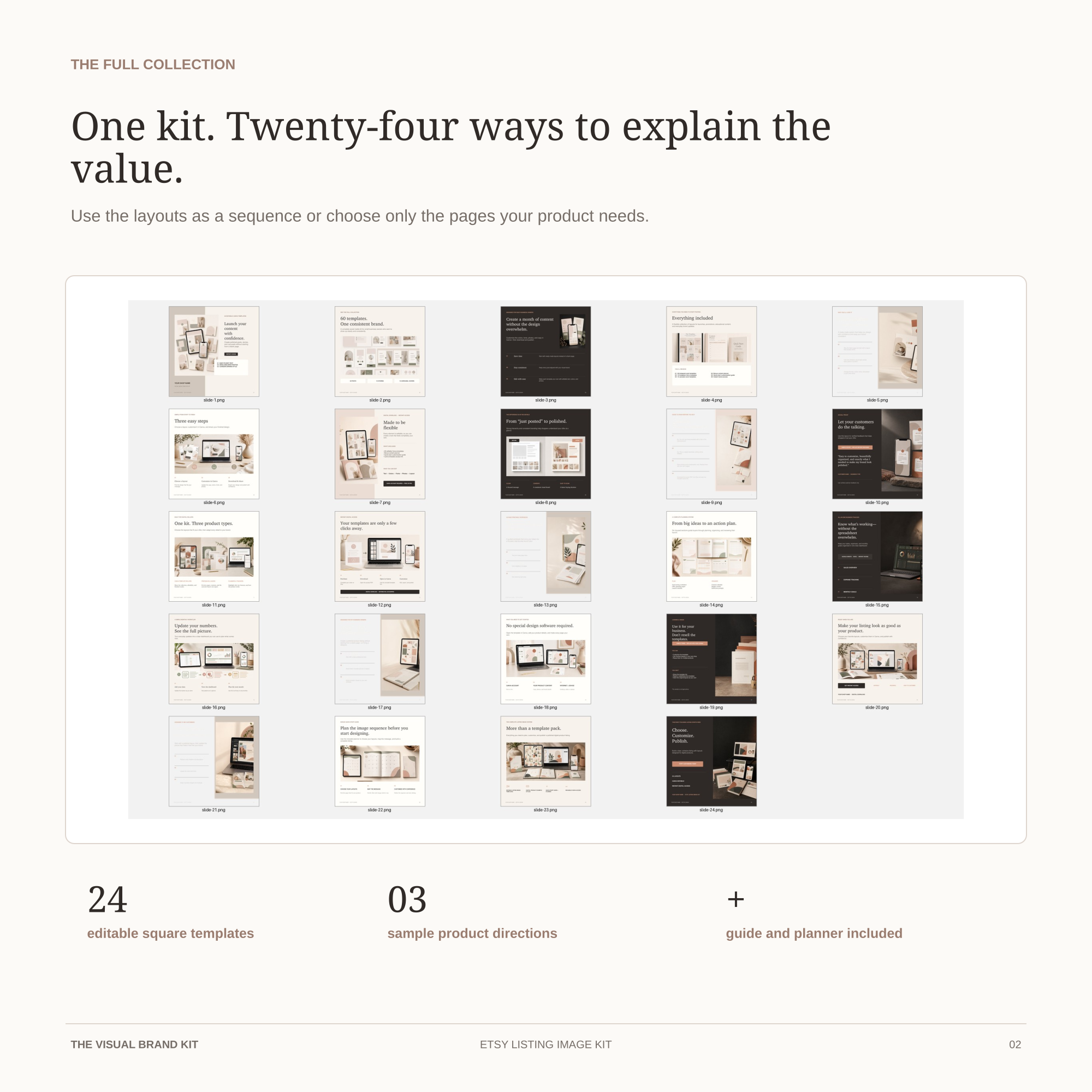 Overview of 24 editable Canva Etsy listing image templates