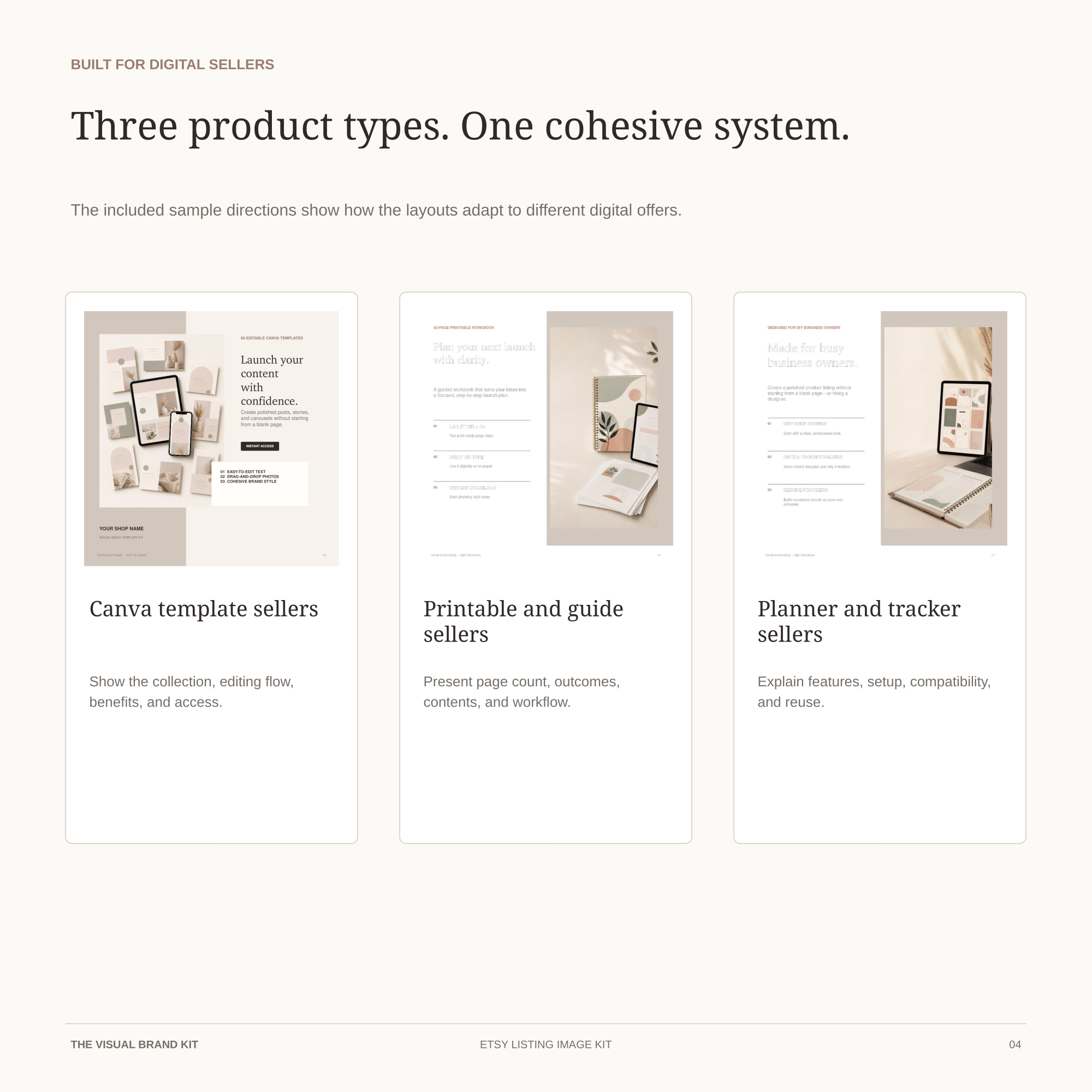 Canva listing image examples for template, printable, guide, planner, and tracker sellers