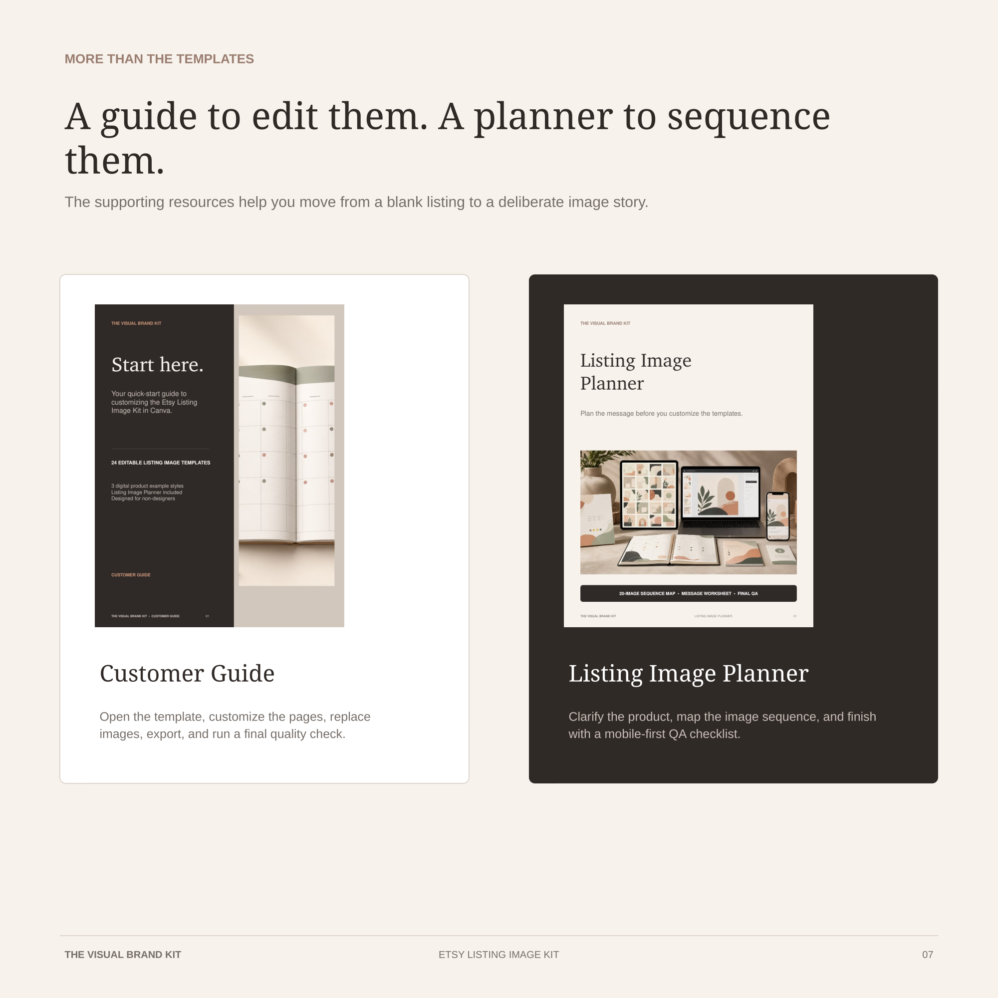 Customer Guide and Listing Image Planner included with the Canva template kit