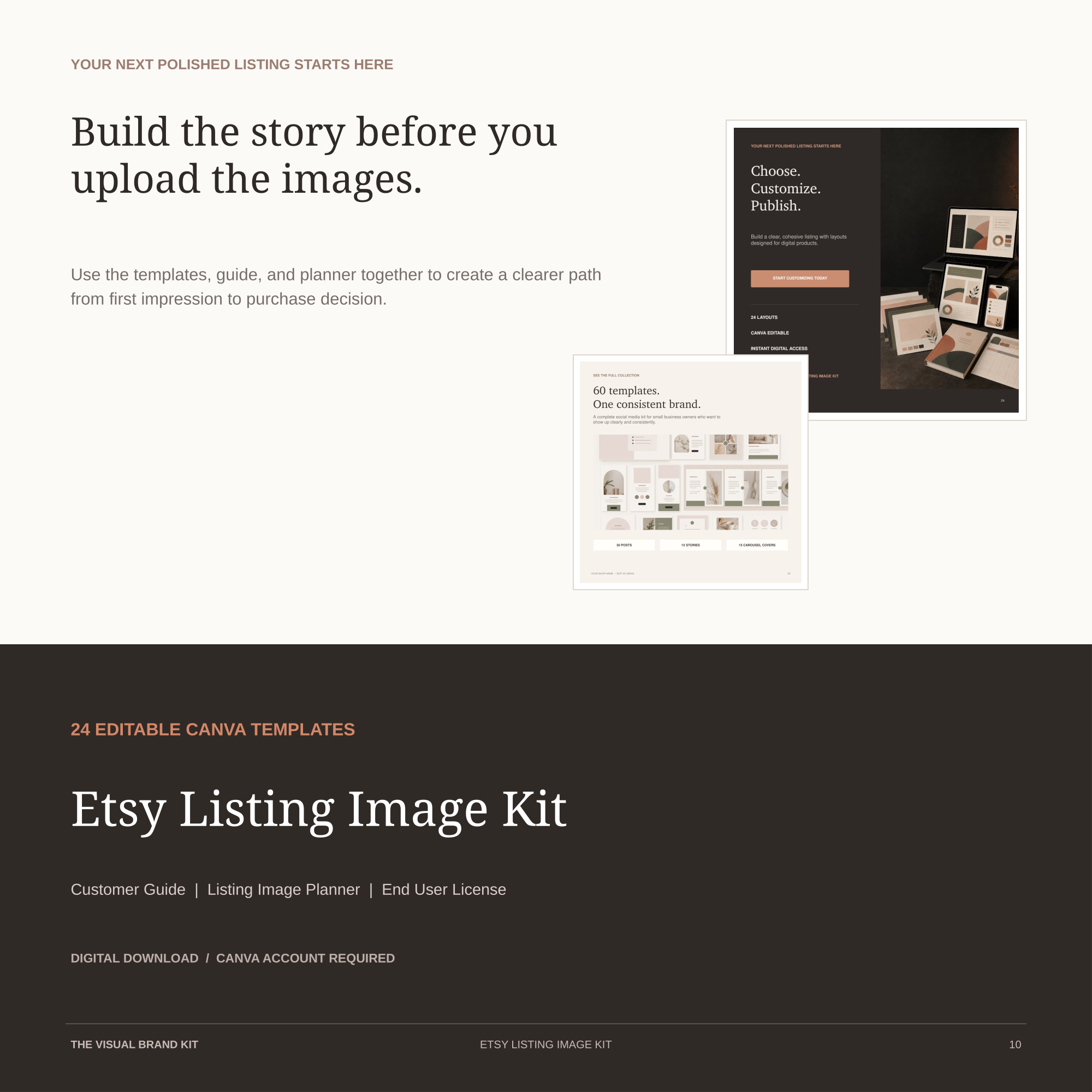 Etsy Listing Image Kit previews with guide, planner, and license
