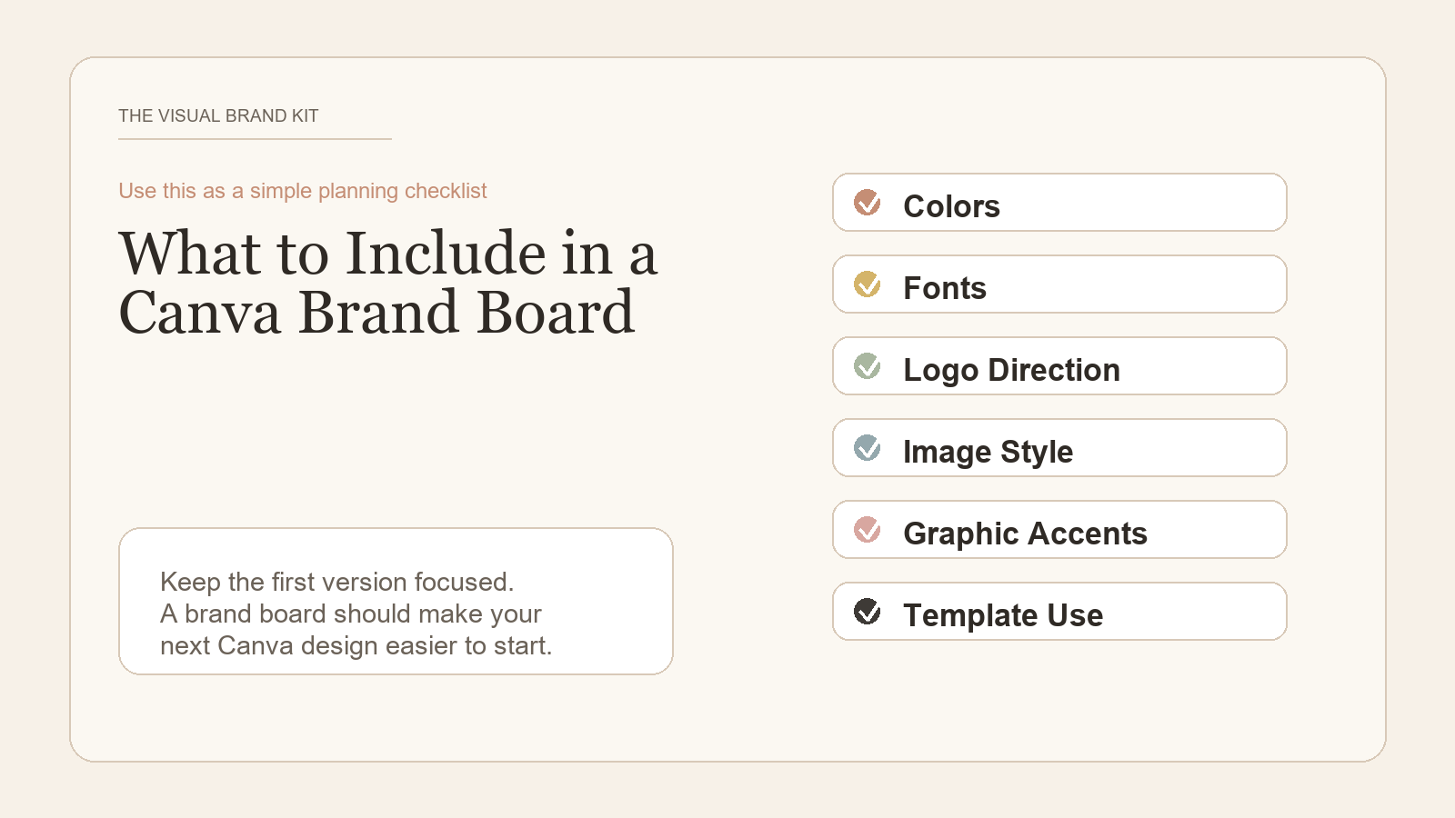 Checklist showing what to include in a Canva brand board: colors, fonts, logo direction, image style, graphic accents, and template use.