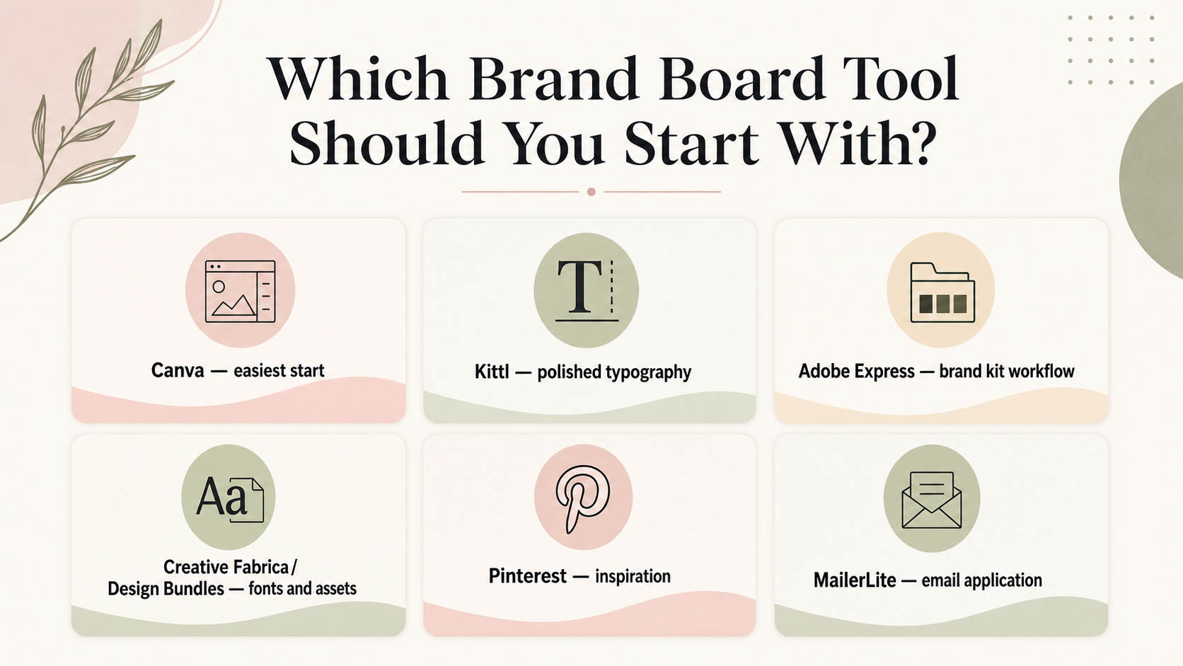 Which brand board tool should you start with